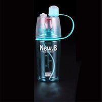 Exclusive Spray Sports Water Bottle